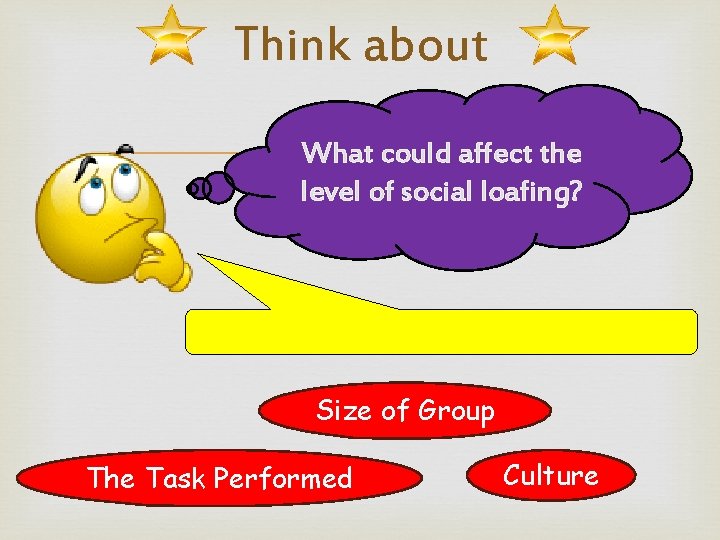 Think about What could affect the level of social loafing? Size of Group The