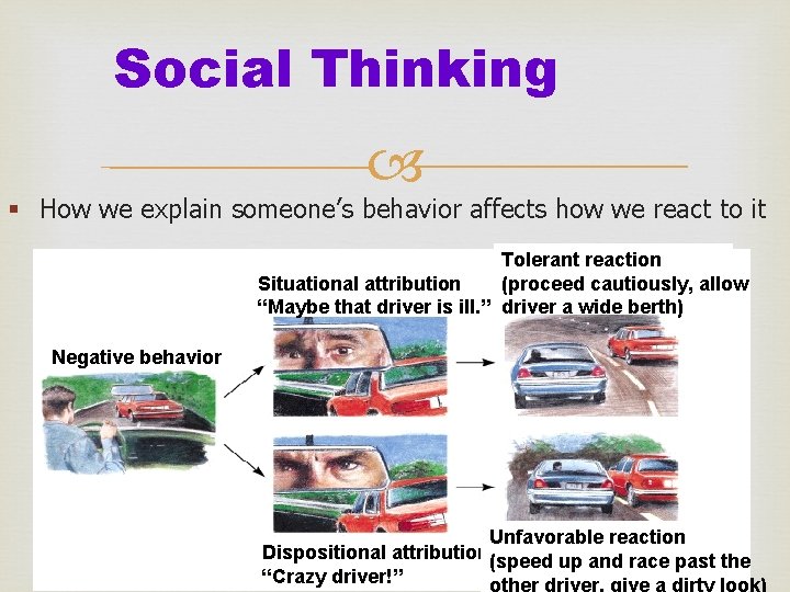 Social Thinking § How we explain someone’s behavior affects how we react to it