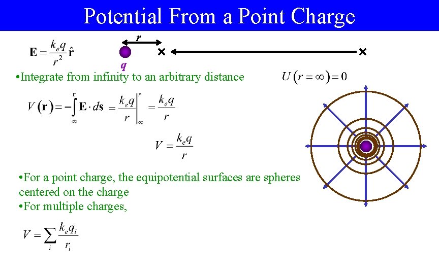 Potential From a Point Charge r q • Integrate from infinity to an arbitrary