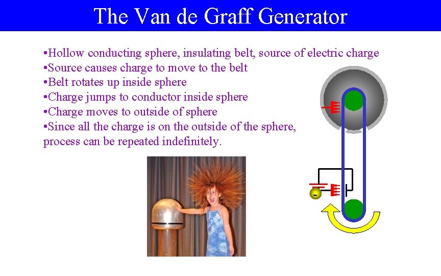 The Van de Graff Generator • Hollow conducting sphere, insulating belt, source of electric