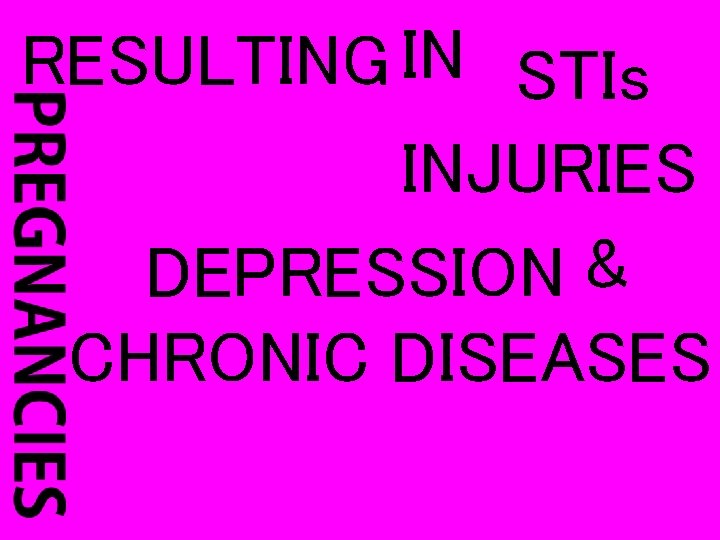 RESULTING IN STIs INJURIES DEPRESSION & CHRONIC DISEASES 