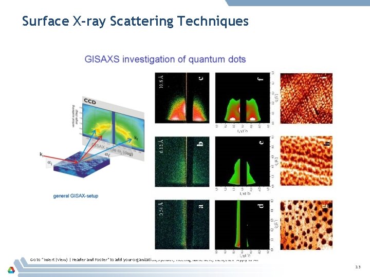 Surface X-ray Scattering Techniques Go to ”Insert (View) | Header and Footer" to add