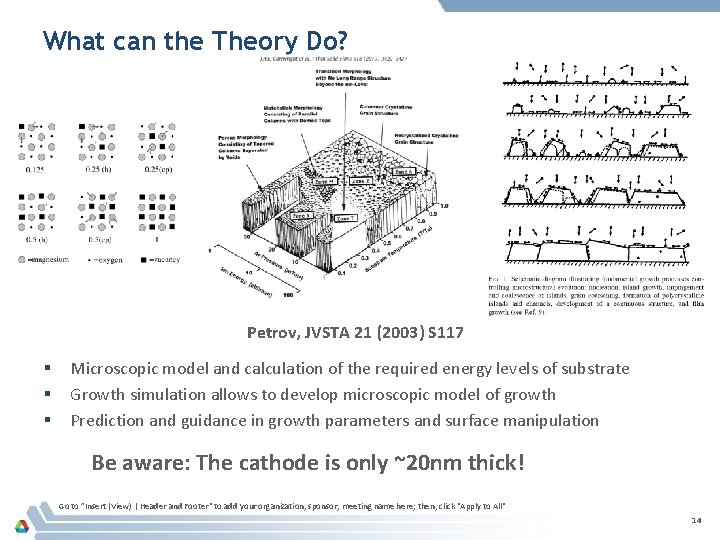 What can the Theory Do? Petrov, JVSTA 21 (2003) S 117 § § §