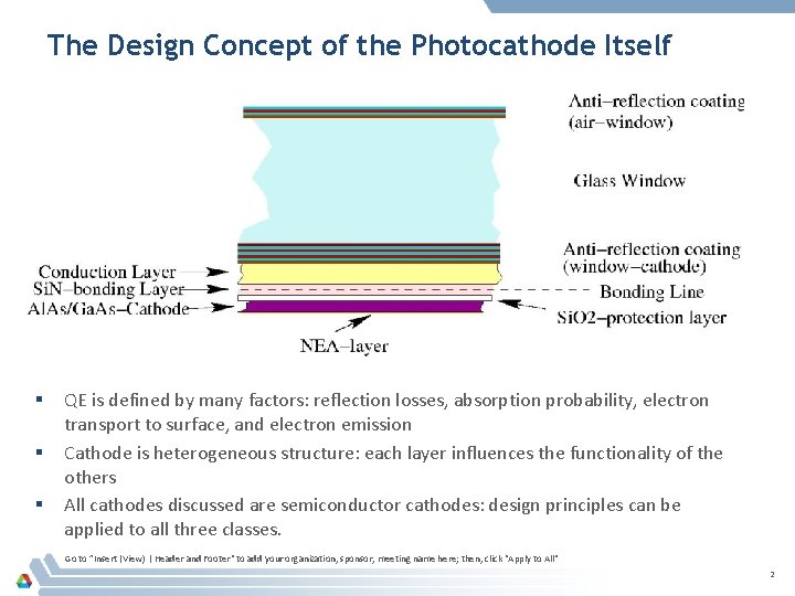 The Design Concept of the Photocathode Itself § § § QE is defined by