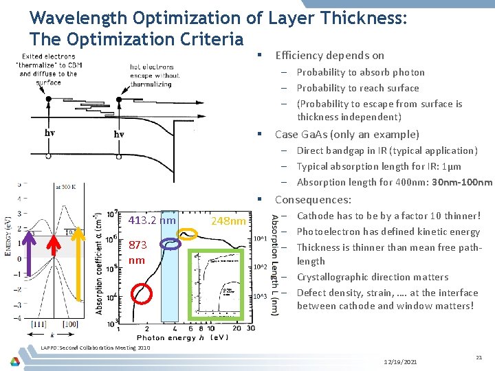 Wavelength Optimization of Layer Thickness: The Optimization Criteria § Efficiency depends on – Probability