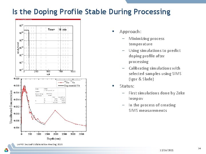 Is the Doping Profile Stable During Processing § Approach: – Minimizing process temperature –