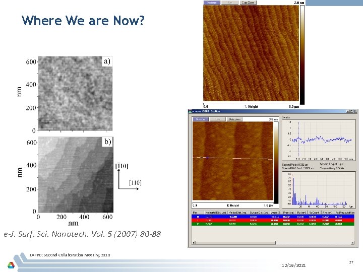 Where We are Now? e-J. Surf. Sci. Nanotech. Vol. 5 (2007) 80 -88 LAPPD: