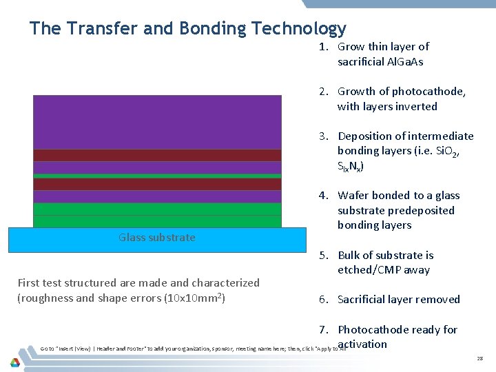The Transfer and Bonding Technology 1. Grow thin layer of sacrificial Al. Ga. As