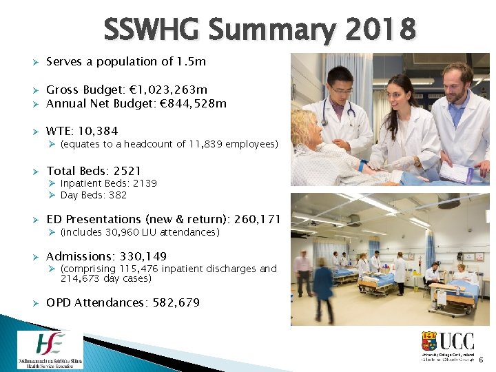 SSWHG Summary 2018 Ø Serves a population of 1. 5 m Ø Gross Budget: