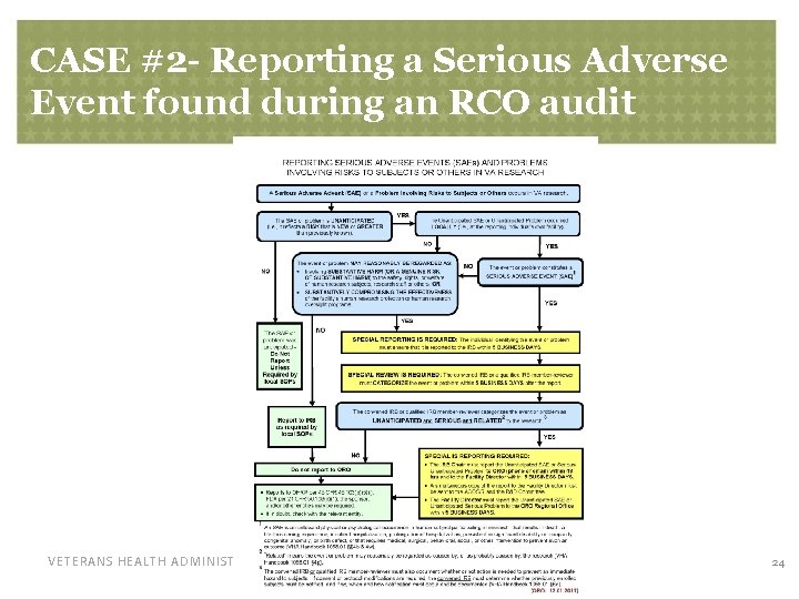 CASE #2 - Reporting a Serious Adverse Event found during an RCO audit VETERANS