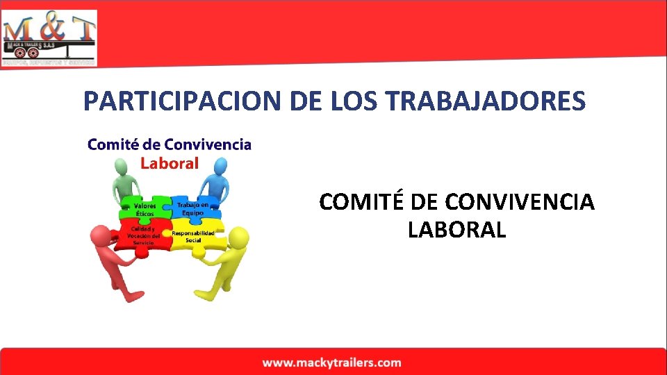 PARTICIPACION DE LOS TRABAJADORES COMITÉ DE CONVIVENCIA LABORAL 