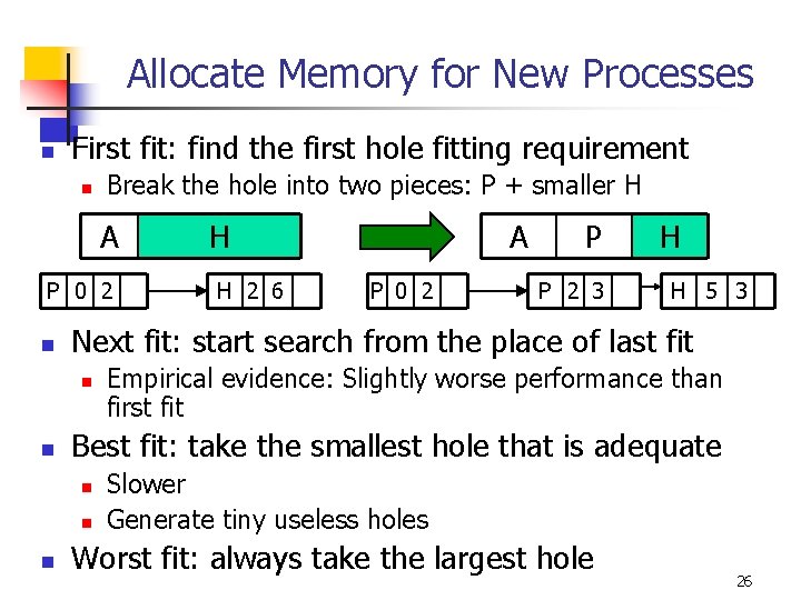 Allocate Memory for New Processes n First fit: find the first hole fitting requirement