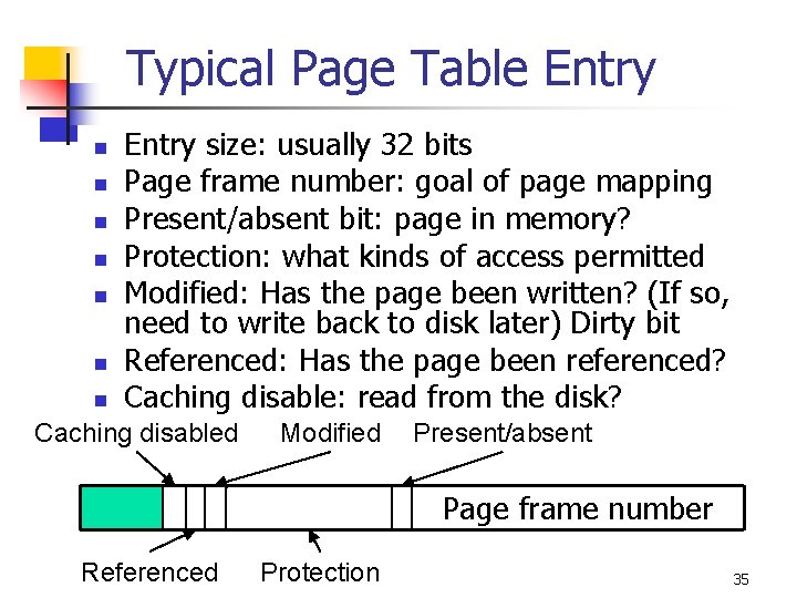 Typical Page Table Entry n n n n Entry size: usually 32 bits Page