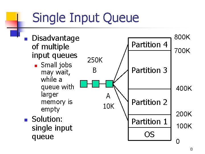 Single Input Queue n Disadvantage of multiple input queues n n Small jobs may