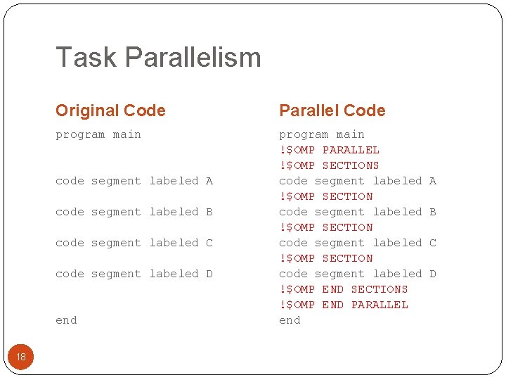 Task Parallelism Original Code Parallel Code program main !$OMP PARALLEL !$OMP SECTIONS code segment