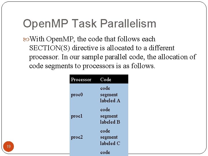 Open. MP Task Parallelism With Open. MP, the code that follows each SECTION(S) directive
