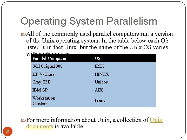 Operating System Parallelism All of the commonly used parallel computers run a version of