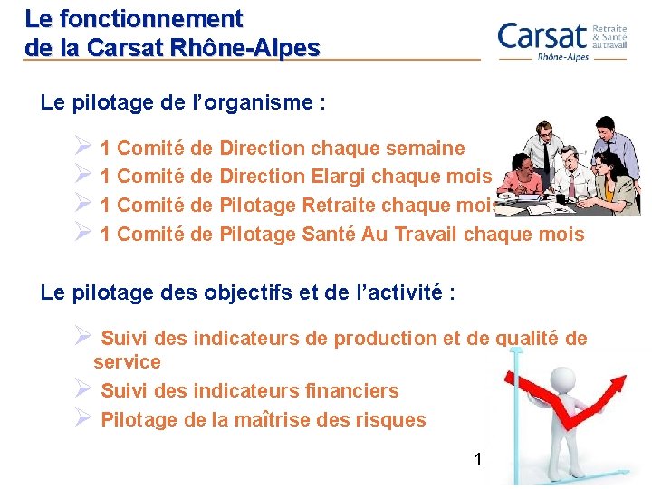 Le fonctionnement de la Carsat Rhône-Alpes Le pilotage de l’organisme : Ø 1 Comité