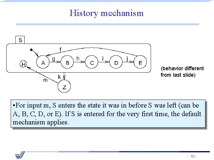 History mechanism (behavior different from last slide) • For input m, S enters the