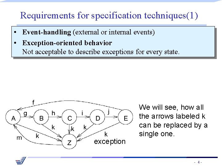 Requirements for specification techniques(1) • Event-handling (external or internal events) • Exception-oriented behavior Not