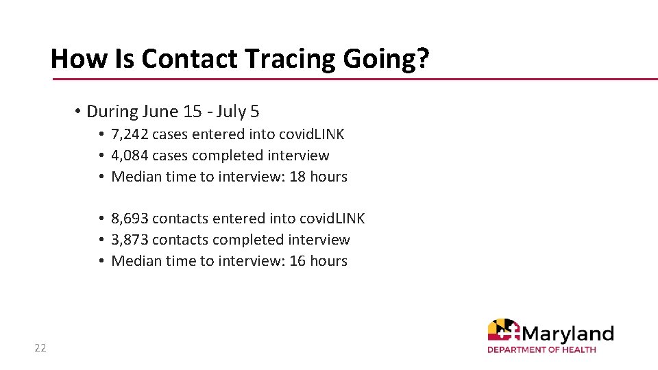 How Is Contact Tracing Going? • During June 15 - July 5 • 7,