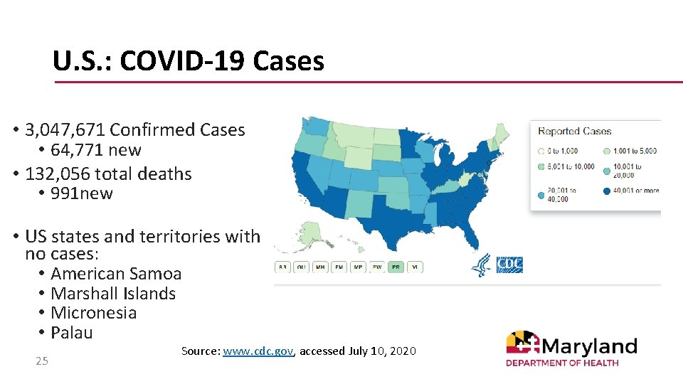 U. S. : COVID-19 Cases • 3, 047, 671 Confirmed Cases • 64, 771