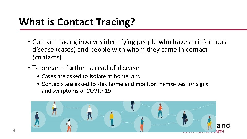 What is Contact Tracing? • Contact tracing involves identifying people who have an infectious