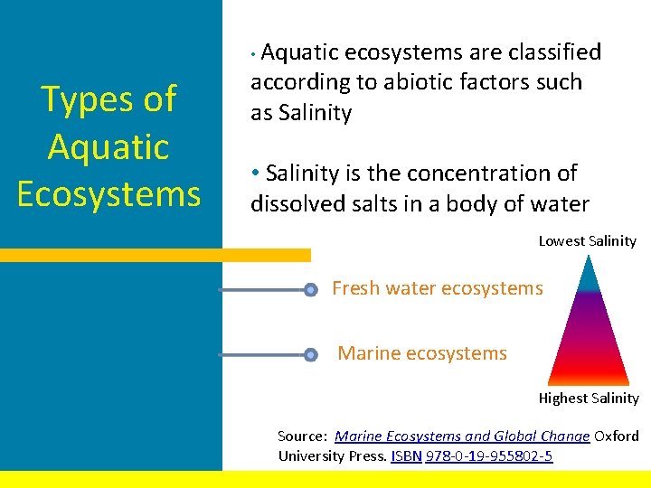  • Aquatic Types of Aquatic Ecosystems ecosystems are classified according to abiotic factors