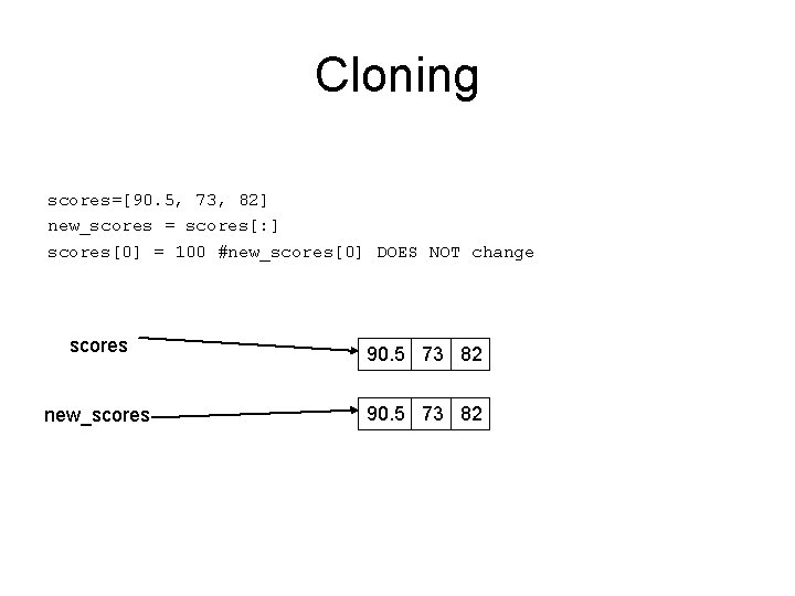 Cloning scores=[90. 5, 73, 82] new_scores = scores[: ] scores[0] = 100 #new_scores[0] DOES