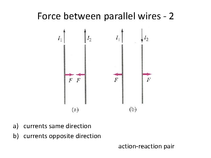 Force between parallel wires - 2 a) currents same direction b) currents opposite direction