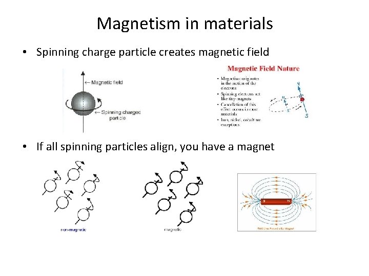 Magnetism in materials • Spinning charge particle creates magnetic field • If all spinning