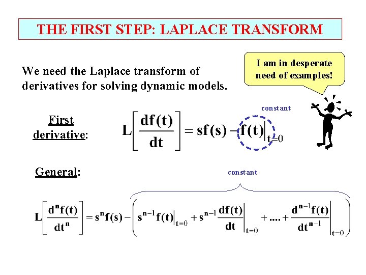 THE FIRST STEP: LAPLACE TRANSFORM We need the Laplace transform of derivatives for solving