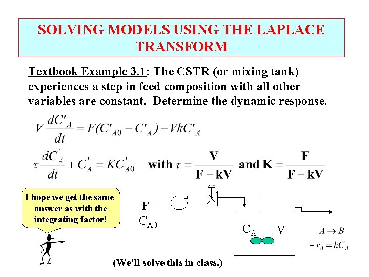 SOLVING MODELS USING THE LAPLACE TRANSFORM Textbook Example 3. 1: The CSTR (or mixing