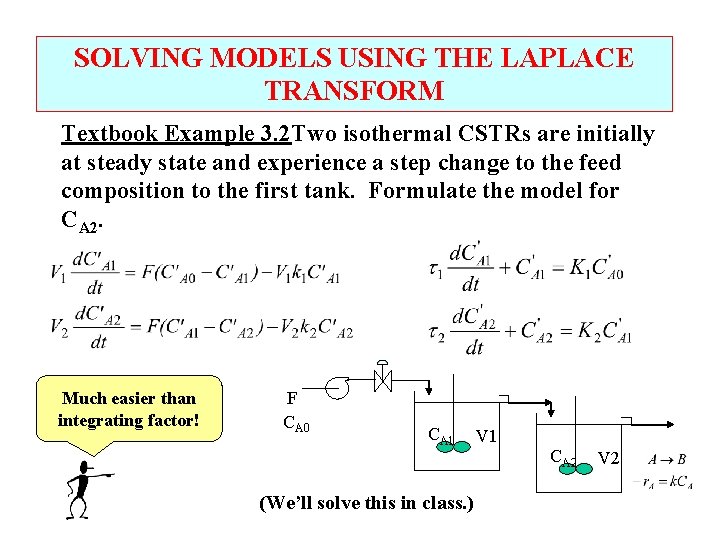 SOLVING MODELS USING THE LAPLACE TRANSFORM Textbook Example 3. 2 Two isothermal CSTRs are