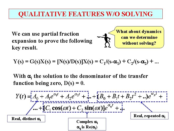 QUALITATIVE FEATURES W/O SOLVING We can use partial fraction expansion to prove the following