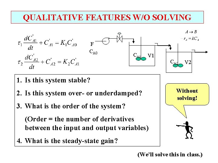 QUALITATIVE FEATURES W/O SOLVING F CA 0 CA 1 V 1 CA 2 V