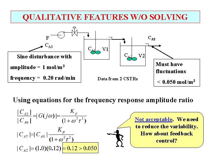 QUALITATIVE FEATURES W/O SOLVING F CA 0 Sine disturbance with CA 2 CA 1