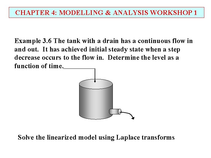 CHAPTER 4: MODELLING & ANALYSIS WORKSHOP 1 Example 3. 6 The tank with a