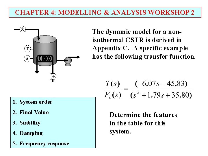 CHAPTER 4: MODELLING & ANALYSIS WORKSHOP 2 T A The dynamic model for a