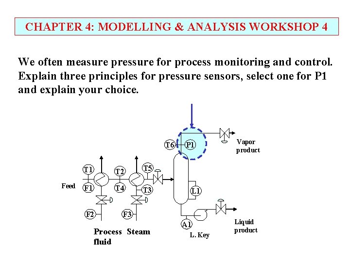 CHAPTER 4: MODELLING & ANALYSIS WORKSHOP 4 We often measure pressure for process monitoring