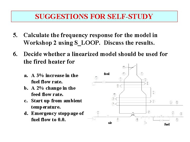 SUGGESTIONS FOR SELF-STUDY 5. Calculate the frequency response for the model in Workshop 2
