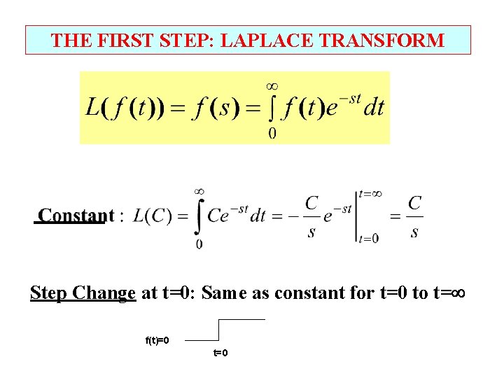 THE FIRST STEP: LAPLACE TRANSFORM Step Change at t=0: Same as constant for t=0