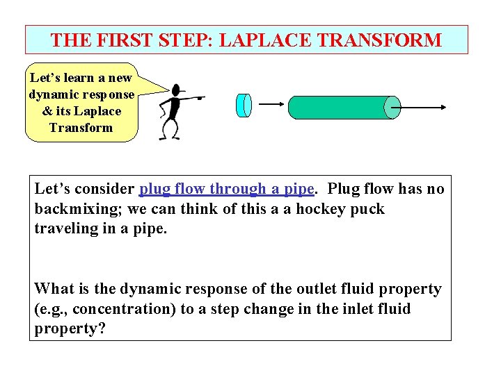 THE FIRST STEP: LAPLACE TRANSFORM Let’s learn a new dynamic response & its Laplace