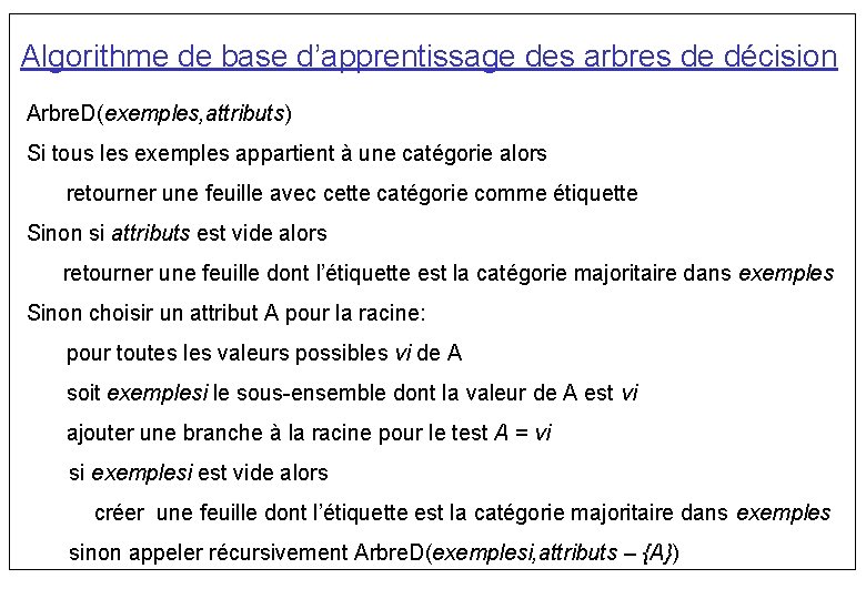 Algorithme de base d’apprentissage des arbres de décision Arbre. D(exemples, attributs) Si tous les