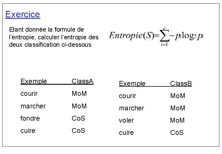 Exercice Etant donnée la formule de l’entropie, calculer l’entropie des deux classification ci-dessous Exemple