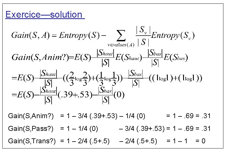 Exercice—solution Gain(S, Anim? ) = 1 – 3/4 (. 39+. 53) – 1/4 (0)