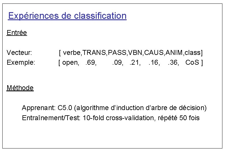 Expériences de classification Entrée Vecteur: Exemple: [ verbe, TRANS, PASS, VBN, CAUS, ANIM, class]