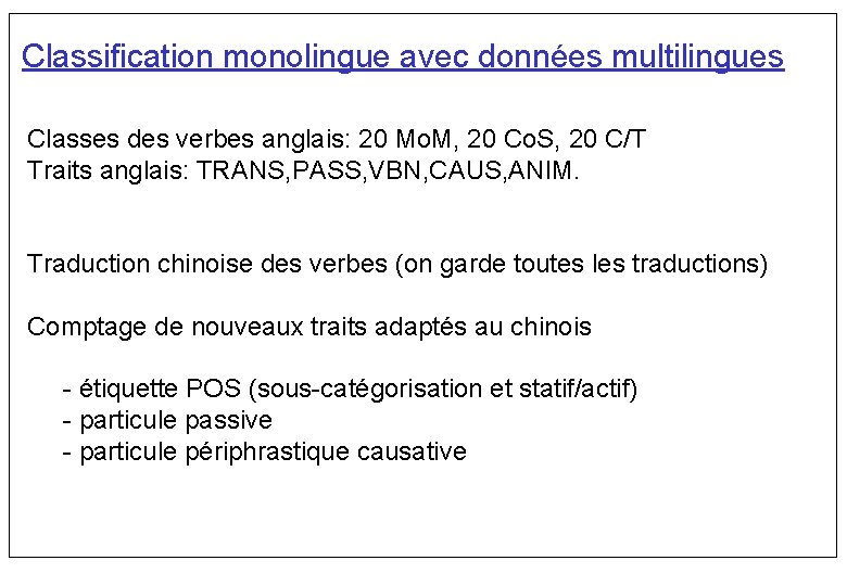 Classification monolingue avec données multilingues Classes des verbes anglais: 20 Mo. M, 20 Co.