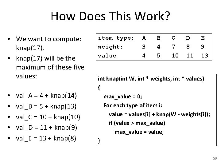 How Does This Work? • We want to compute: knap(17). • knap(17) will be