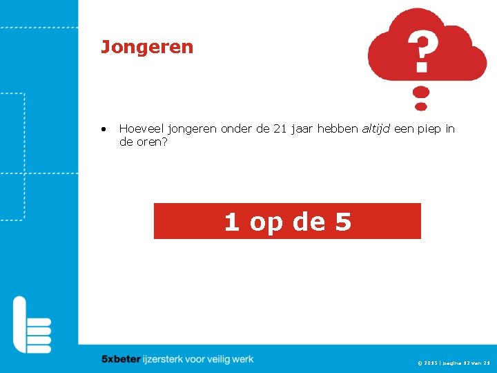 Jongeren • Hoeveel jongeren onder de 21 jaar hebben altijd een piep in de